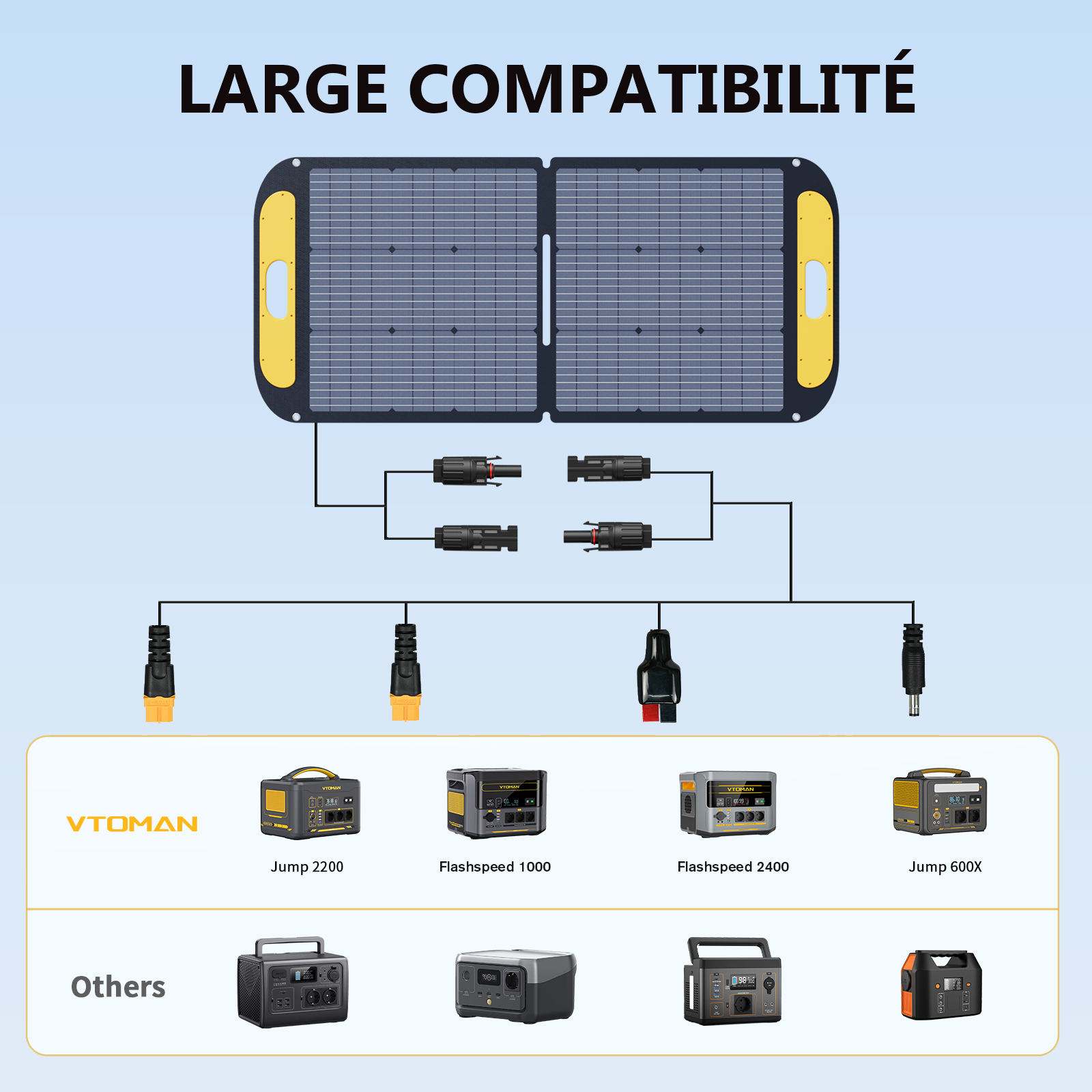 Panneau solaire pliable et léger VTOMAN 110 W