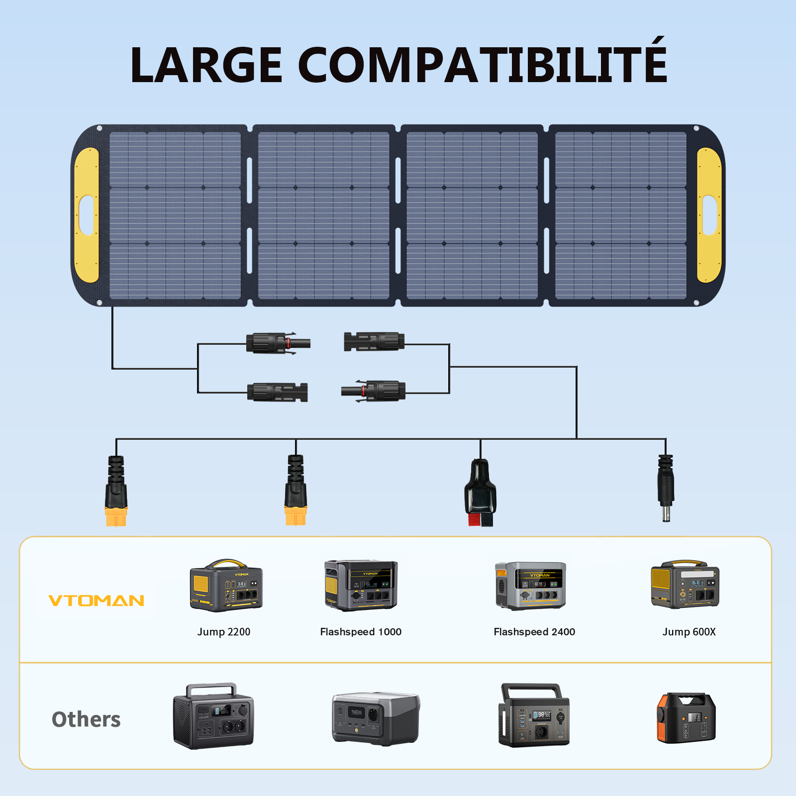 Panneau solaire pliable et léger VTOMAN 200 W